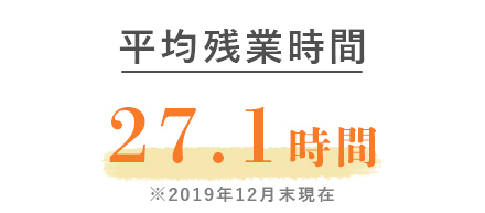 平均残業時間27.1時間