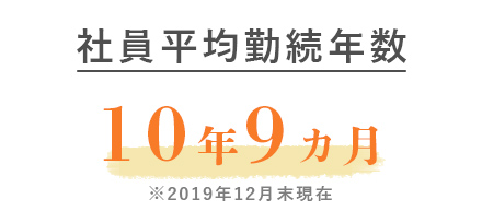 社員平均勤続年数10年9ヶ月