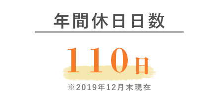 年間休日日数110日
